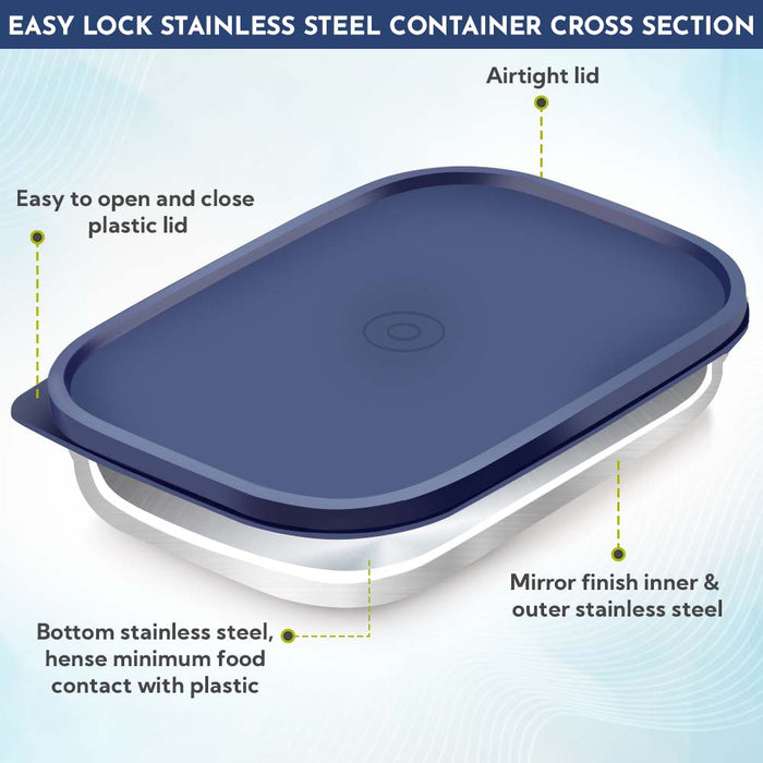 Magnus Rush Stainless Steel Lunch Box - Airtight & Leak Proof Tiffin, 2 Containers (800ml & 200ml), Ideal Lunch Box for Kids, Lunch Boxes for Office Men, Women & Picnic, Blue