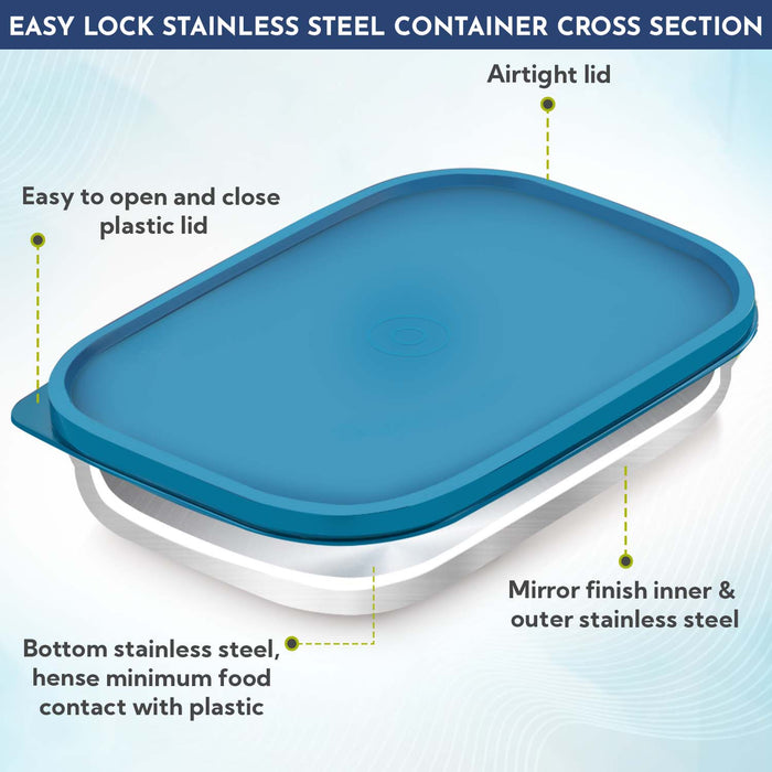 Magnus Rush Stainless Steel Lunch Box - Airtight & Leak Proof Tiffin, 2 Containers (800ml & 200ml), Ideal Lunch Box for Kids, Lunch Boxes for Office Men, Women & Picnic, Peacock Green