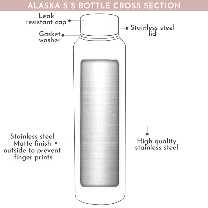 Magnus Alsaka Stainless Steel Water Bottle, Single walled, Leak-Proof, Rust-free, Easy to Carry, Travel Bottle, Pink, 750ml