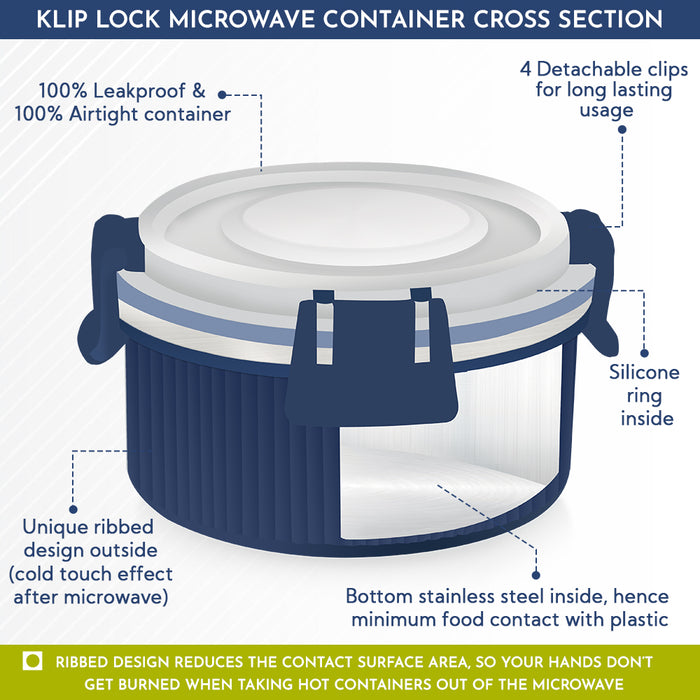 Magnus Klip Lock Stainless Steel Microwave Safe Container with Plastic Lid, Snack & Food Storage, Leak & Spill Proof, BPA Free, Food Grade Material, 450ml