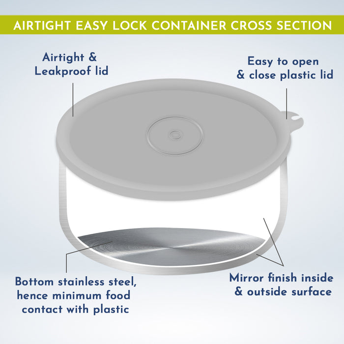 Magnus Deli 3 Stainless Steel Lunch Box Set - Grey | Leakproof & BPA-Free | Lunch Box for Kids | Hot Food Safe | Air-Tight Seal Tiffin Containers | Ideal Lunch Boxes for Office Men & Women