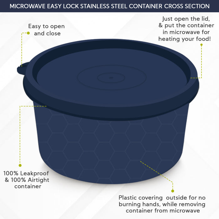 Magnus Microwave Feast 4 Prime, Microwave Safe Stainless Steel Lunch Box Set | Leakproof Tiffin for Men & Women | BPA-Free Containers | Lunch Box for Kids | Lunch Boxes for Office Men | Black