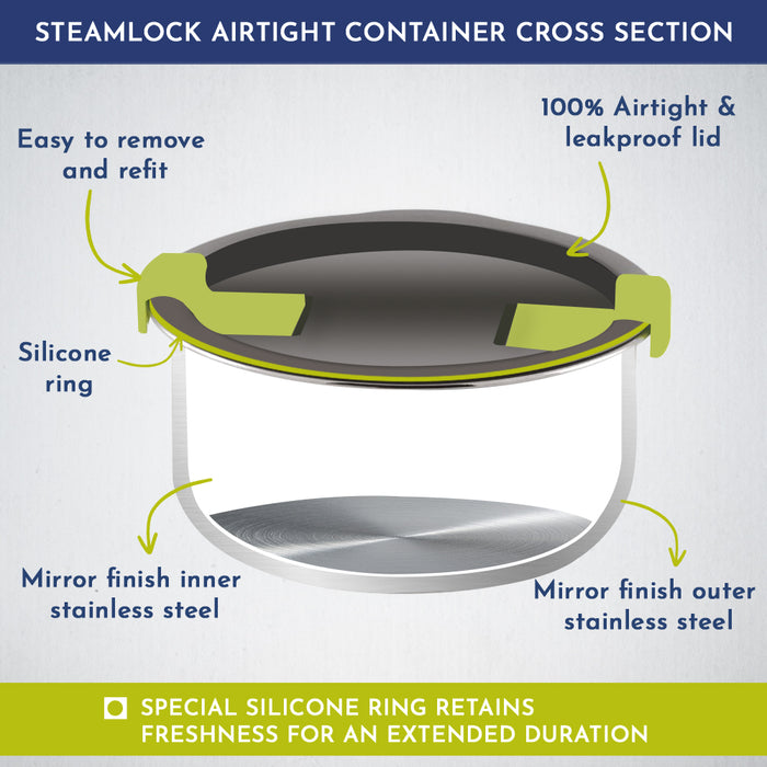 Magnus Opal 4 Stainless Steel Lunchbox Set with Bag - Leak-Proof, Insulated Lunch Box for Kids, Lunch Boxes for Office Men and Women - 4 Containers, 350ml Each, with Smart Steam Lock Mechanism