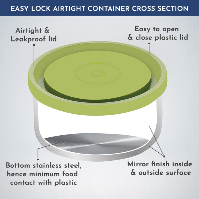 Magnus Fancy 2 Prime Steel Lunch Box Set | Leak-Proof Containers for Office & School | 1050ml | Lunch Bag for Men, Women | Lunch Box for Kids | Lunch Boxes for Office Men | Stylish Design (Green)