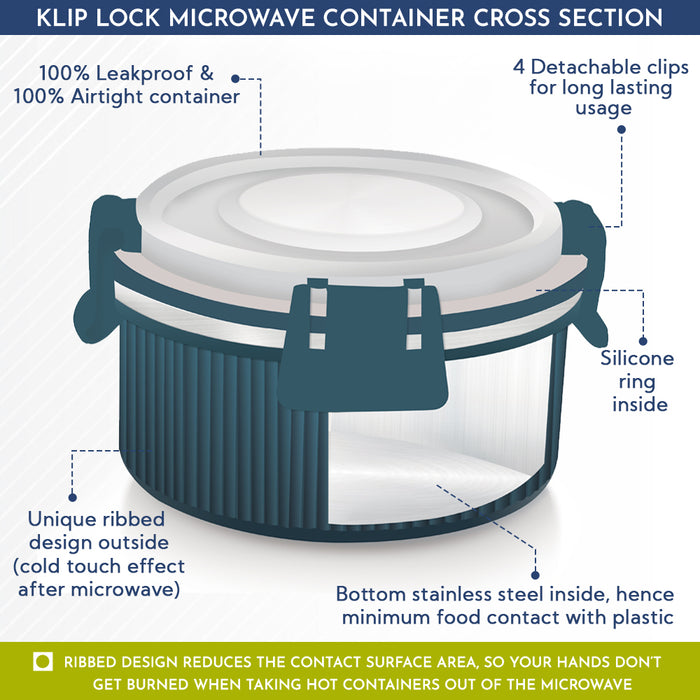 Magnus Klip Lock Stainless Steel Microwave Safe Container with Stainless Steel Lid, Snack & Food Storage, Leak & Spill Proof, BPA Free, Food Grade Material, 400ml, Blue
