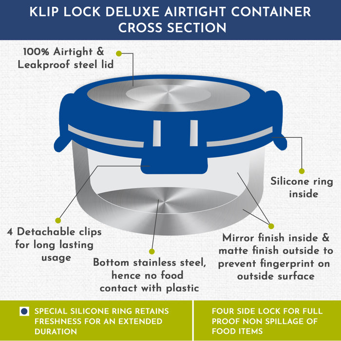 Magnus Avanza 3 Deluxe Prime Lunch Box Set | Stainless Steel, Airtight, Leakproof | Lunch Box for Kids | Lunch Boxes for Office Men | Insulated Cover, Roti Tiffin, Fork & Spoon