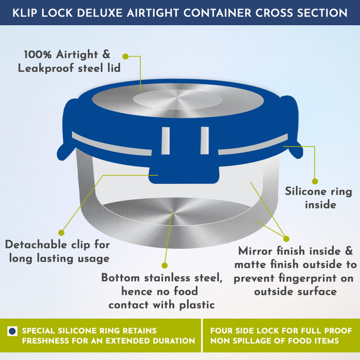 Magnus Avanza 2 Deluxe Kids Stainless Steel Lunch Box | Airtight, Leakproof, Insulated Cover | Sky Blue | Ideal Lunch Box for Kids, Lunch Boxes for Office Men, Women | Hot Meals