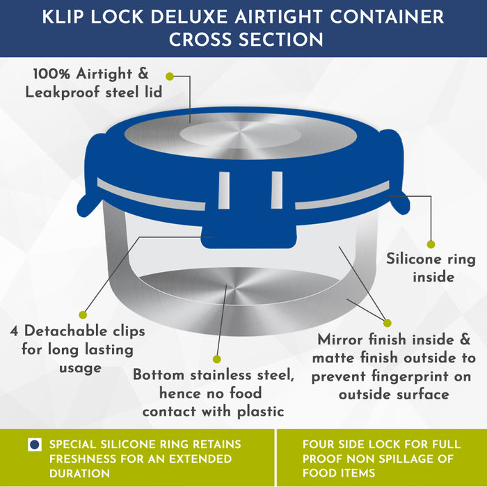 Magnus Avanza 3 Deluxe Stainless Steel Lunch Box with Plastic Container | Airtight & Leakproof | Ideal Lunch Box for Kids & Lunch Boxes for Office Men and Women with Carrying Pouch