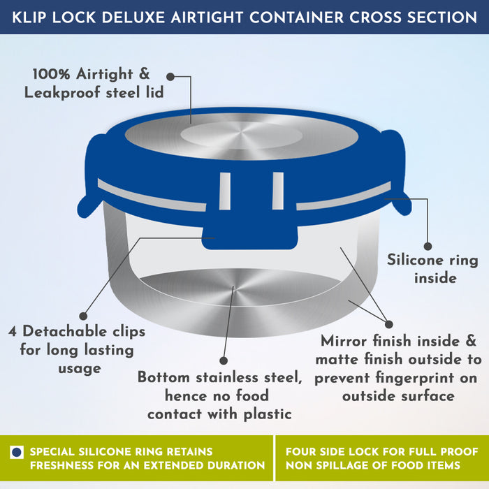 Magnus Aura 3 Deluxe Stainless Steel Lunch Box - Airtight & Leakproof Design with Insulated Cover - Ideal Lunch Box for Kids, Lunch Boxes for Office Men, Women - Premium Tiffin Container (Blue)