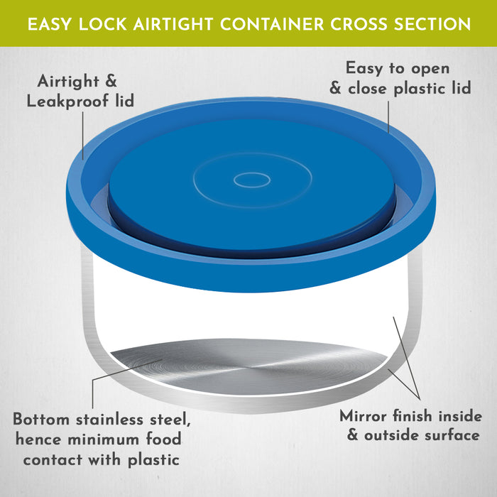 Magnus Fancy 2 Steel Lunch Box Set - Leak-Proof Containers for Office & School | 1050ml | Carry Bag for Men, Women | Stylish Lunch Box for Kids & Lunch Boxes for Office Men, Blue