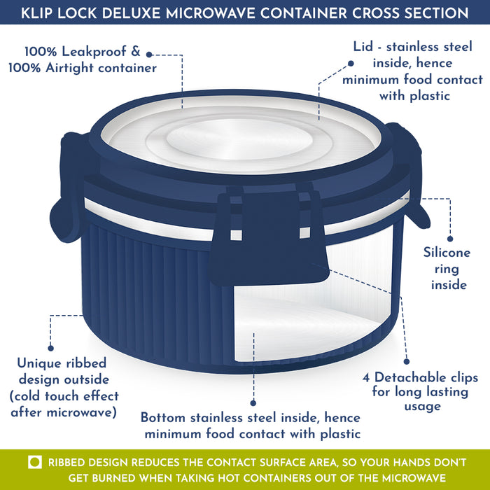Magnus Klip Lock Deluxe Stainless Steel Microwave Safe Container with Stainless Steel Lid, Snack & Food Storage, Leak & Spill Proof, BPA Free, Food Grade Material