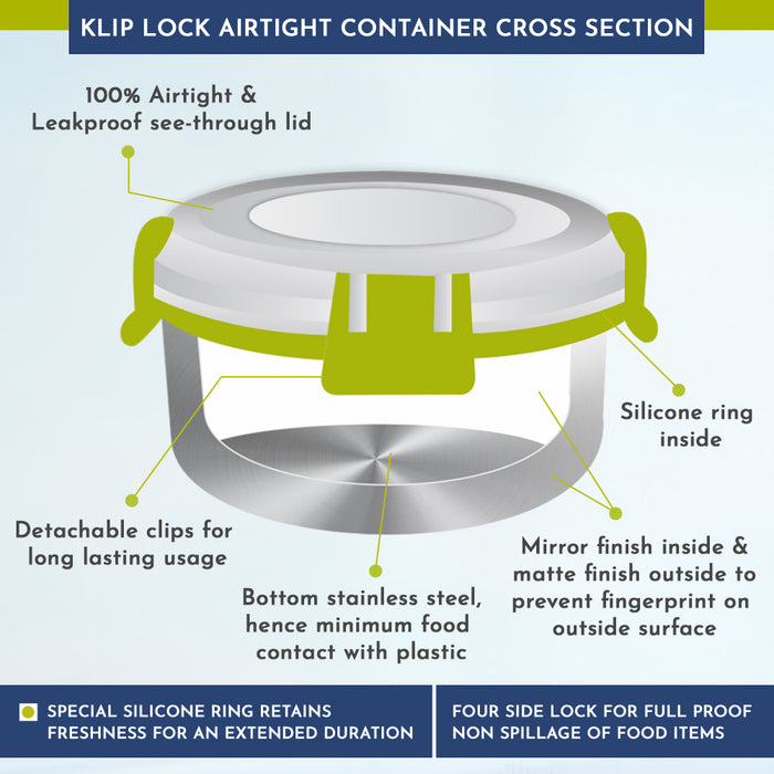 Magnus Nexus 5 Stainless Steel Lunch Box Set | Insulated, Air-Tight, Leakproof Lunch Box for Kids, Office Men & School Tiffin | Suitable for Men, Women - Blue