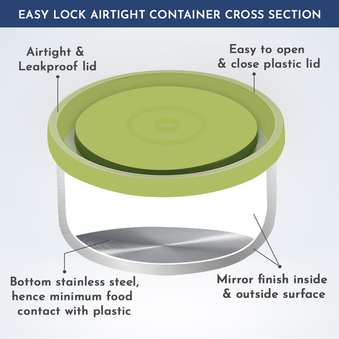 Magnus Fancy 3 Steel Lunch Box Set with Leak-Proof Containers, 3 Compartments, Washable Cover, Stylish Carry Bag - Lunch Box for Kids, Lunch Boxes for Office Men and Women, Safe Design (Green)