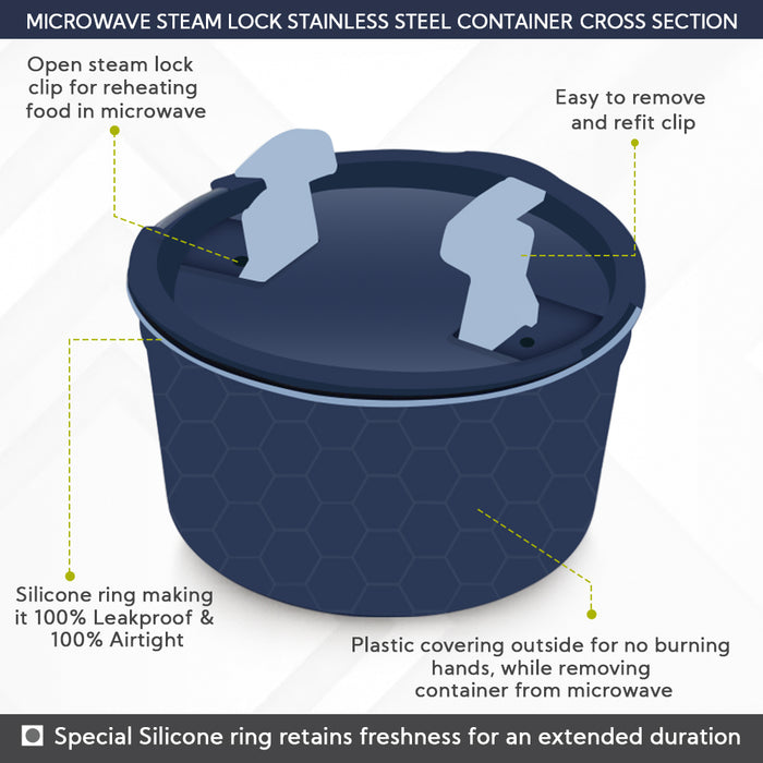 Magnus Microwave Olive-4 Stainless Steel Lunchbox, Microwave Safe, Leak-Proof Containers & Insulated Carry Case - Airtight Food Storage Lunch Box for Kids, Office Men, Women - Dual Long Containers for School, Picnic,1730ml