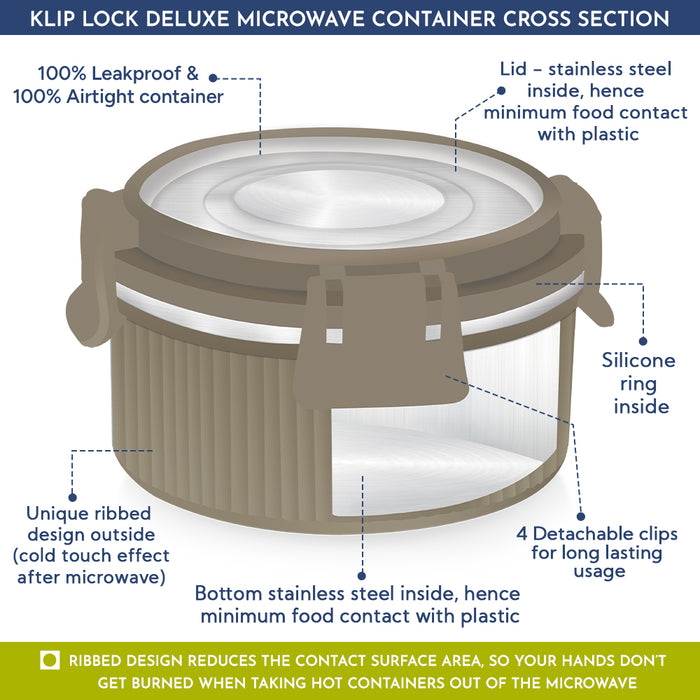Magnus Klip Lock Deluxe Stainless Steel Microwave Safe Container with Stainless Steel Lid, Snack & Food Storage, Leak & Spill Proof, BPA Free, Food Grade Material, 400ml, beige