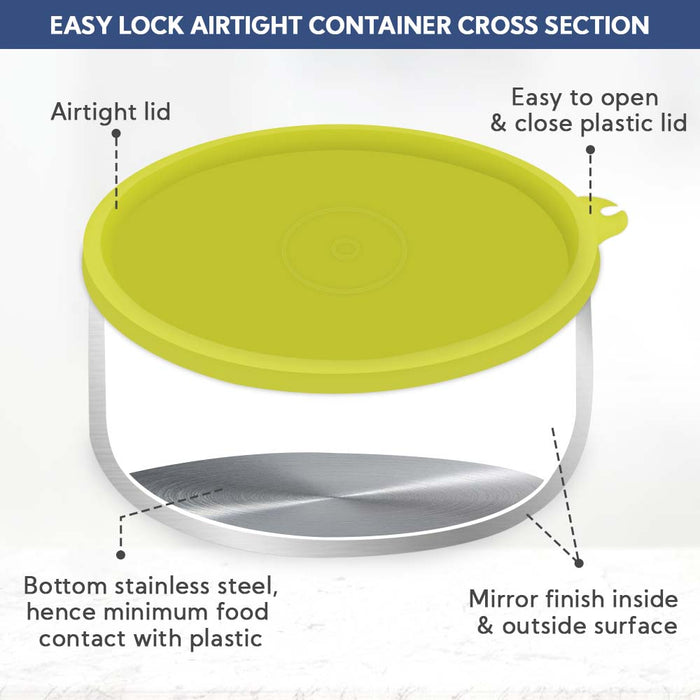 Magnus Alfa-2 Stainless Steel Lunch Box Set with Leak-Proof Containers & Insulated Bag - Air-Tight Lunch Box for Kids, Safe Lunch Boxes for Office Men, Ideal Tiffin for School & Work (Blue)