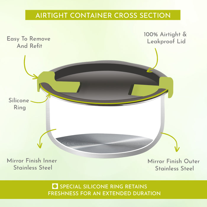 Magnus Olive-2 Stainless Steel Lunch Box for Kids, Lunch Boxes for Office Men - Leak-Proof Containers, Insulated Carry Case, Airtight Food Storage for School, Office, Picnic