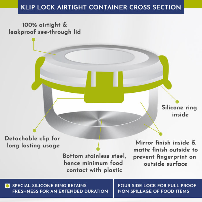 Magnus Hybrid 5 Prime Lunch Box - Premium Stainless Steel Tiffin Set for Kids, Boys, Men and Women - Ideal Lunch Boxes for Office Men, Leakproof Containers, Insulated Cover