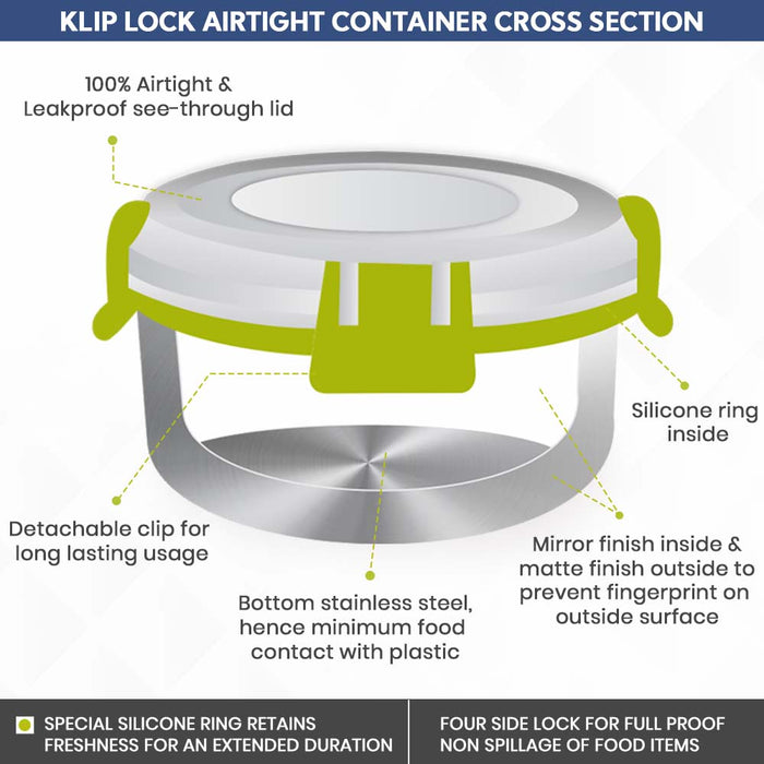 Magnus Aura 2-Piece Stainless Steel Lunch Box Set with Tiffin Bags | Airtight, Leakproof Containers | Lunch Box for Kids, Lunch Boxes for Office Men, Women, School | BPA-Free