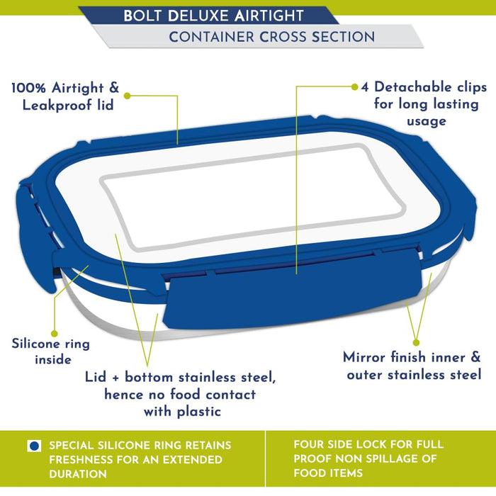 Magnus Bolt Deluxe Stainless Steel Lunch Box - BPA-Free, Leak-Proof Tiffin for Office & School, Ideal Lunch Box for Kids and Office Men, Air-Tight Food Storage Container, 550ml