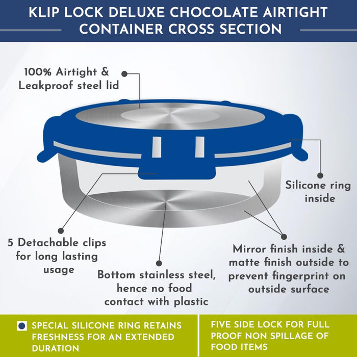 Magnus Stainless Steel Airtight Leakproof Storage Deluxe Chocolate Container 400ML with Klip Lock - Ideal Kitchen Accessories Items, Perfect Lunch Box, Lunch Boxes for Office Men